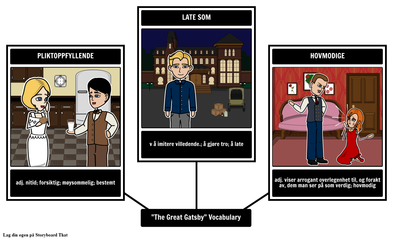 The Great Gatsby - Terminologi