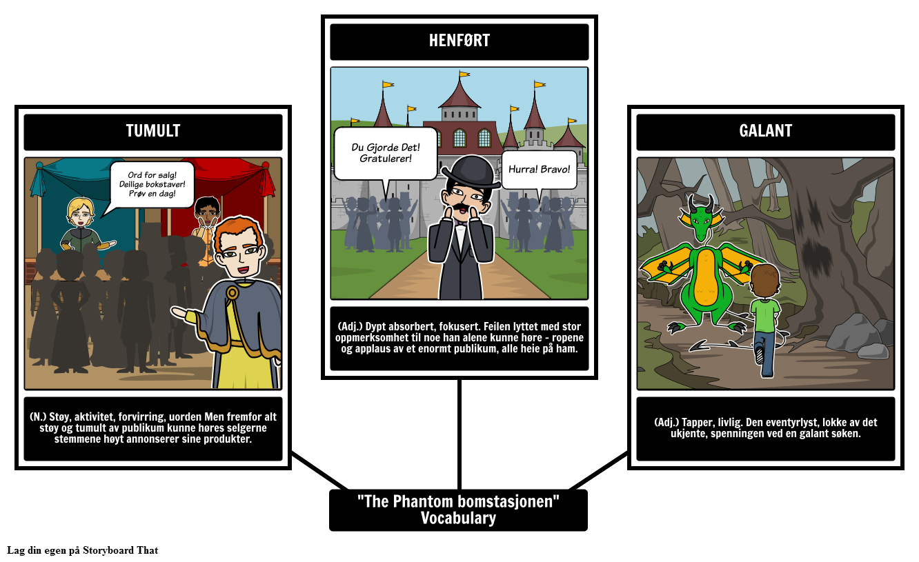 The Phantom Bomstasjonen Vocabulary Storyboard