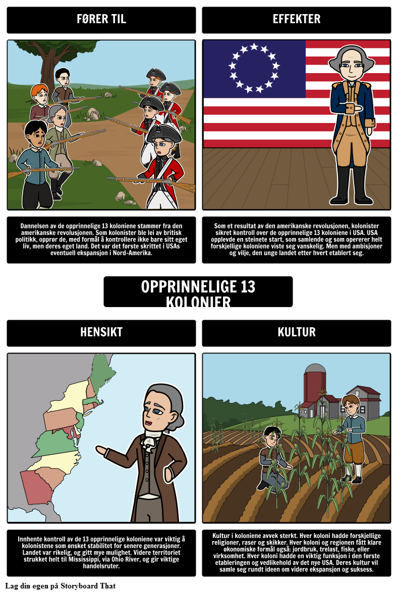USA Territorial Expansion - The Original 13 Colonies