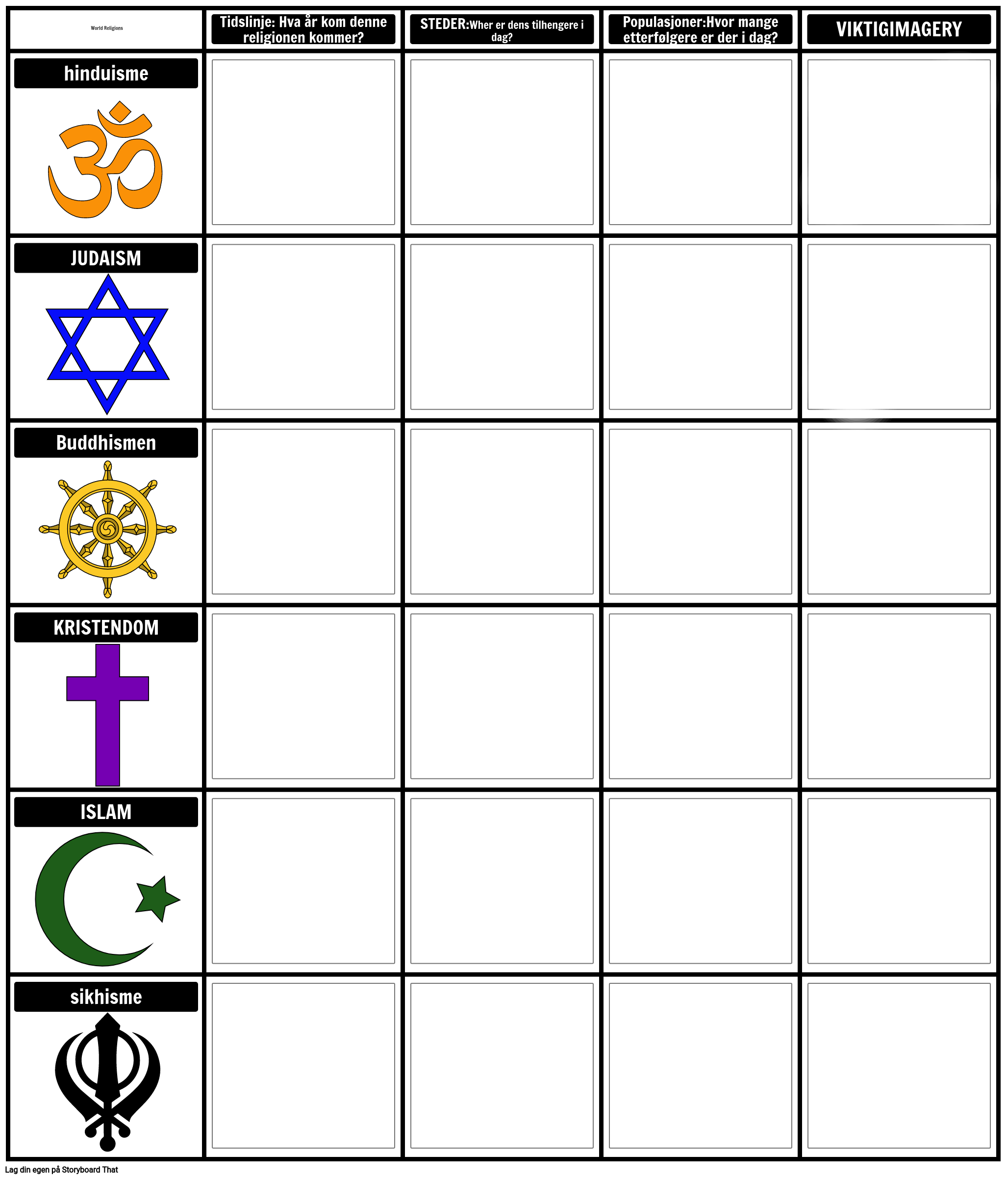 World Religions Compare og Contrast Chart Template