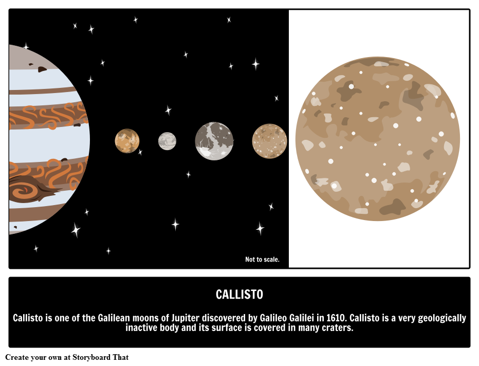 Callisto Moon Description Storyboard