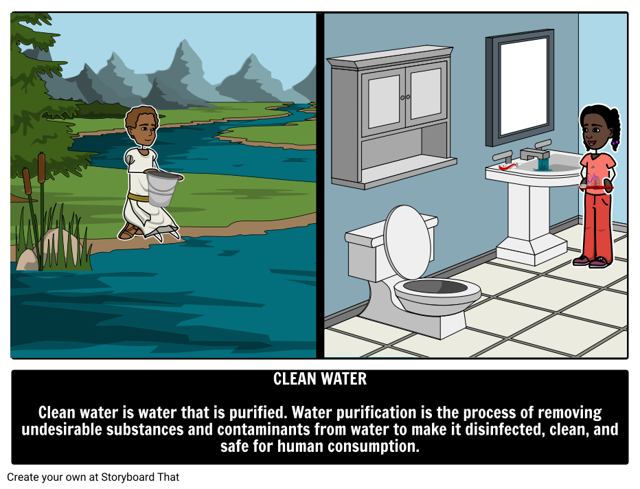 Clean Water - Water Purification