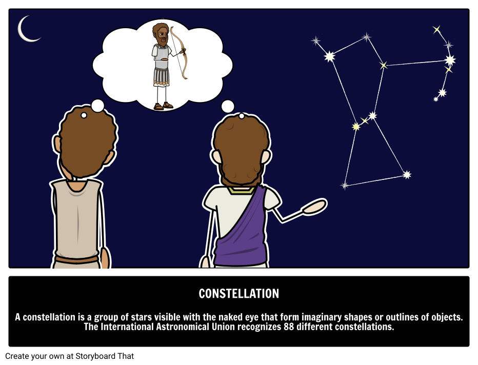 What is a Constellation? Definition Storyboard