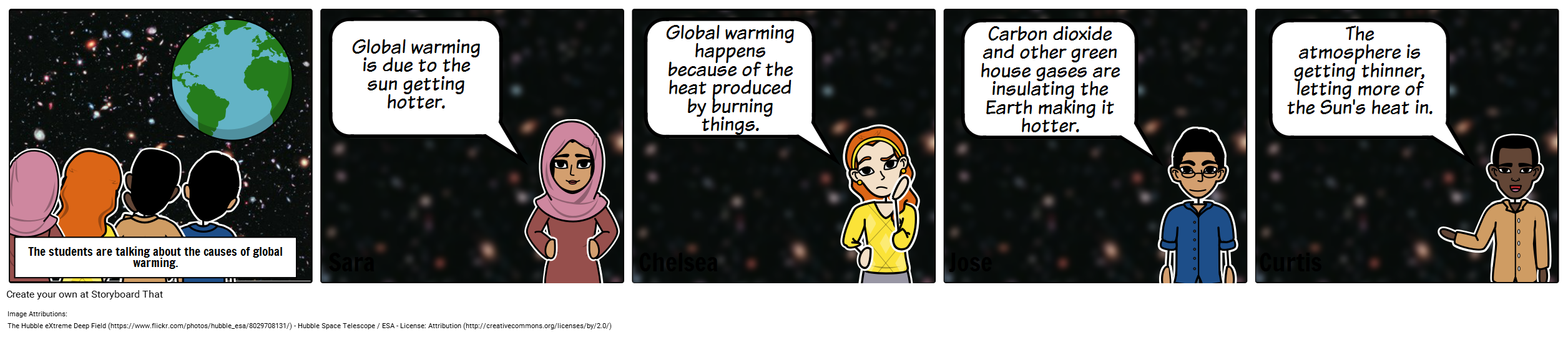 Discussion Storyboard on Global Warming - Hign School