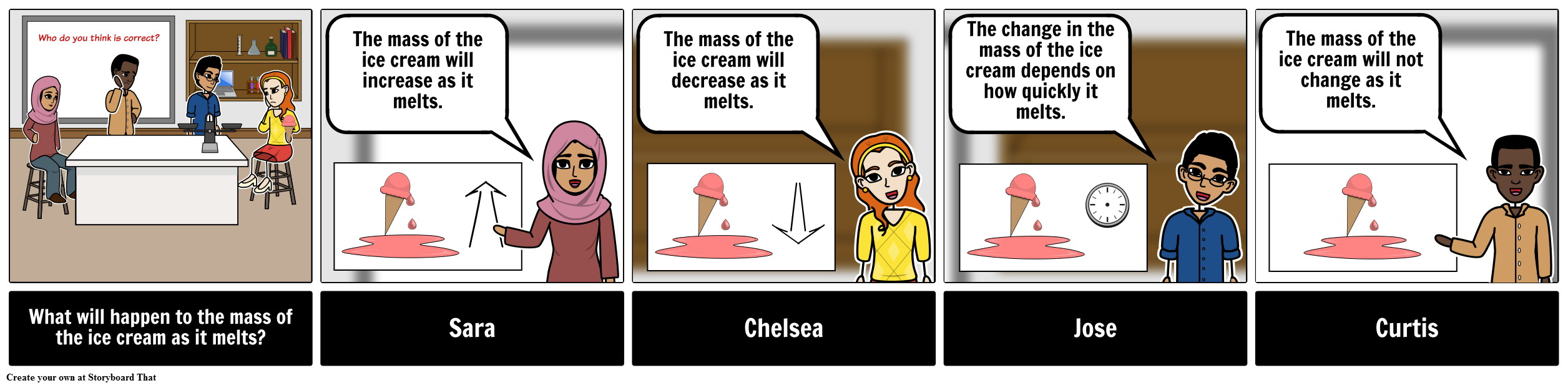 Discussion Storyboard - MS - Conservation of Mass