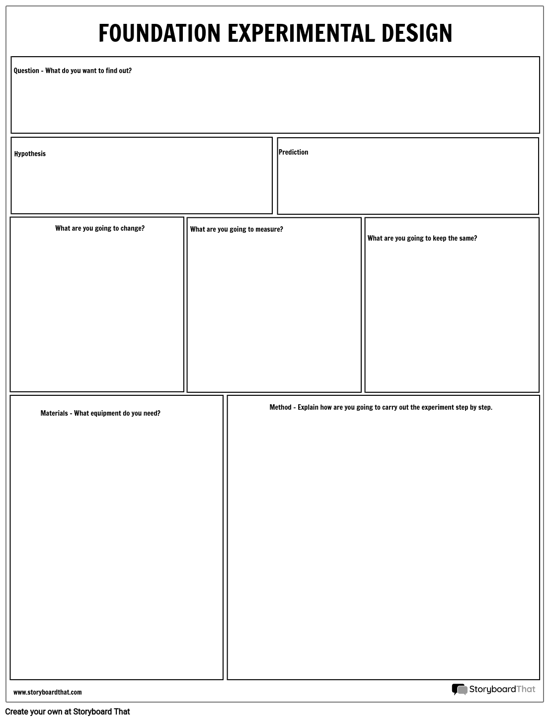 Foundation Experimental Design Sheet - Printer Friendly Inside Scientific Method Worksheet High School