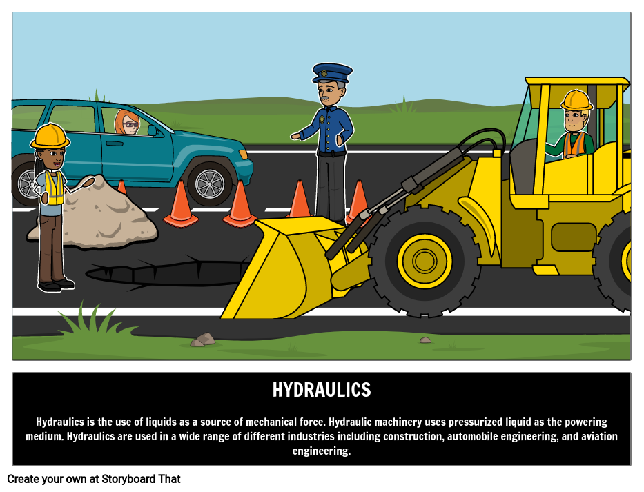 illustrated-guide-to-hydraulics-invention-of-hydraulics