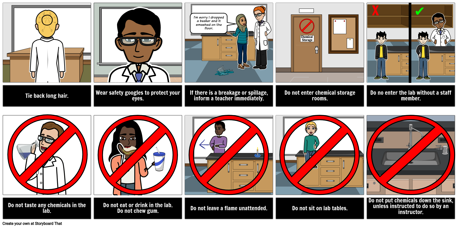 what-is-lab-safety-chemistry