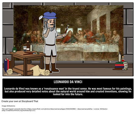 Zgodovinske Osebnosti – Vplivni Ljudje v Zgodovini – Slikovna Enciklopedija | StoryboardThat