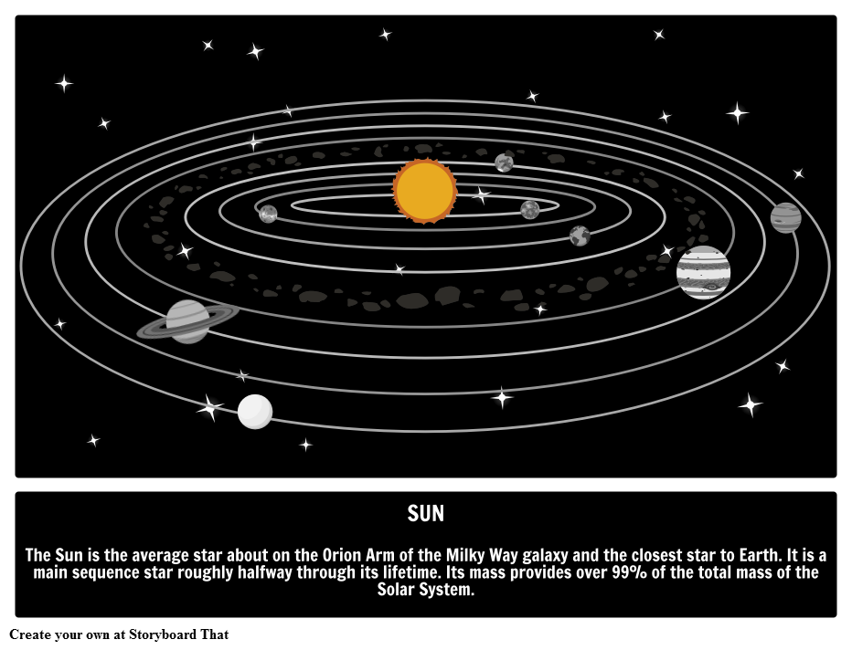 Sun Storyboard Door Oliversmith