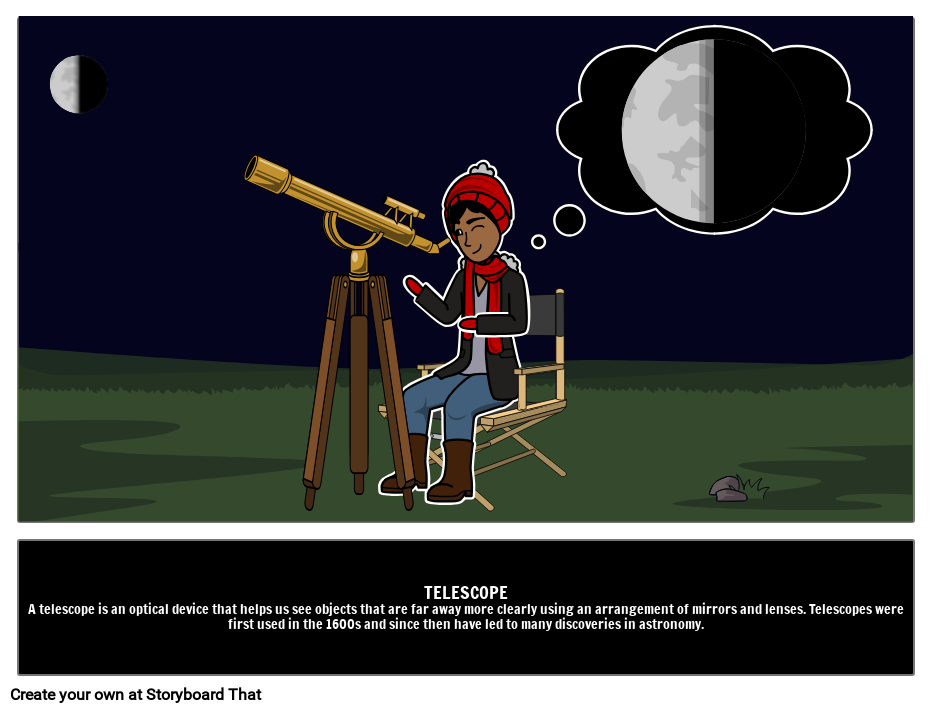 Who Invented the Telescope? Galileo Telescope
