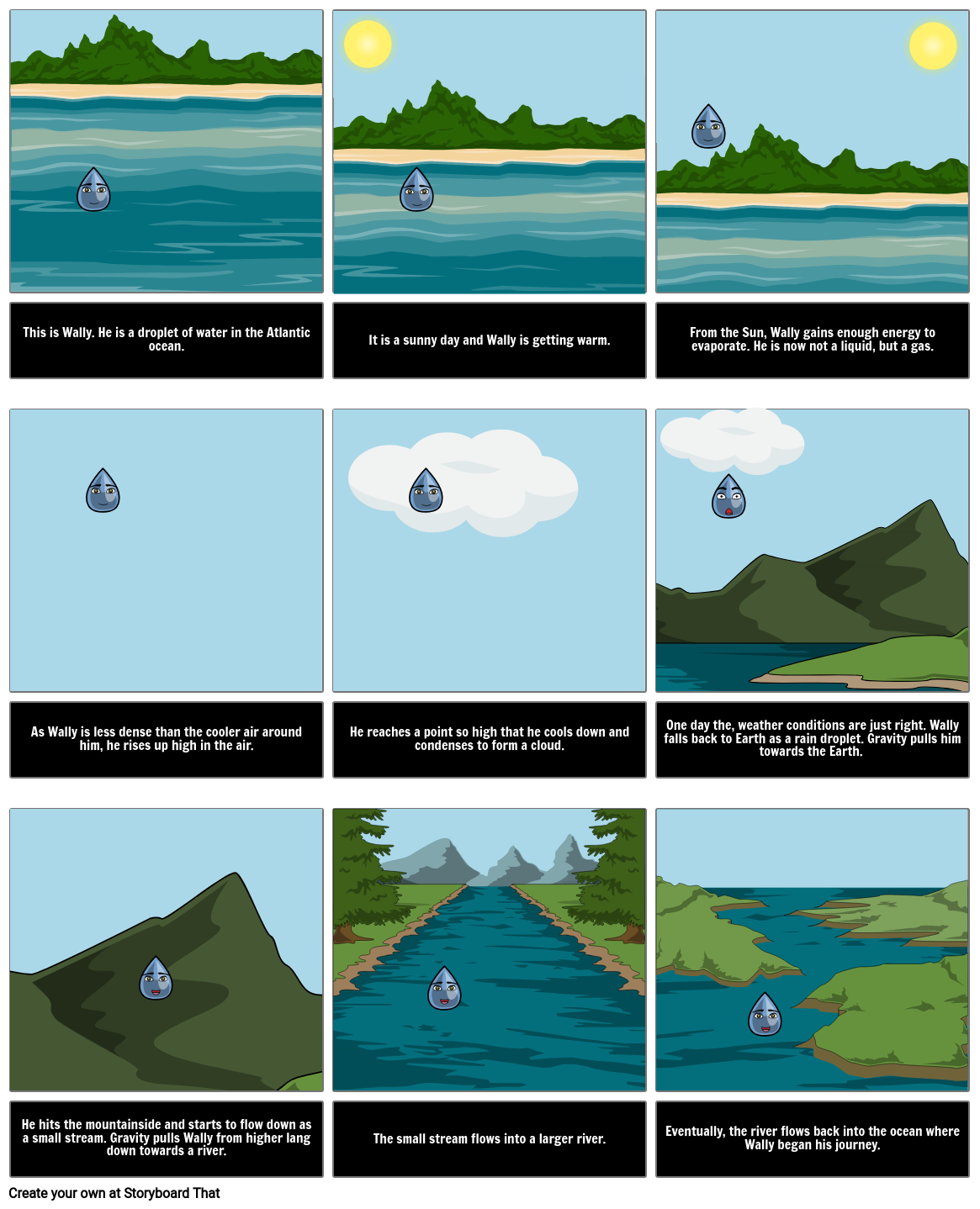 Water Cycle Story - Create a Comic Strip!