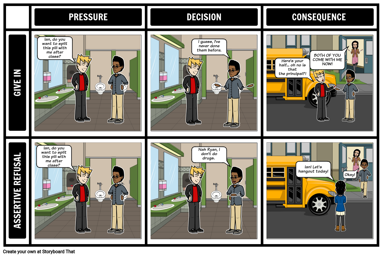 Example of Negative Peer Pressure Consequence Refusal Template