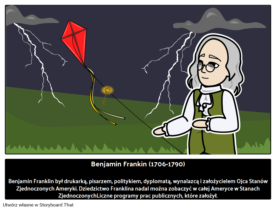 Benjamin Franklin – Wynalazca + 