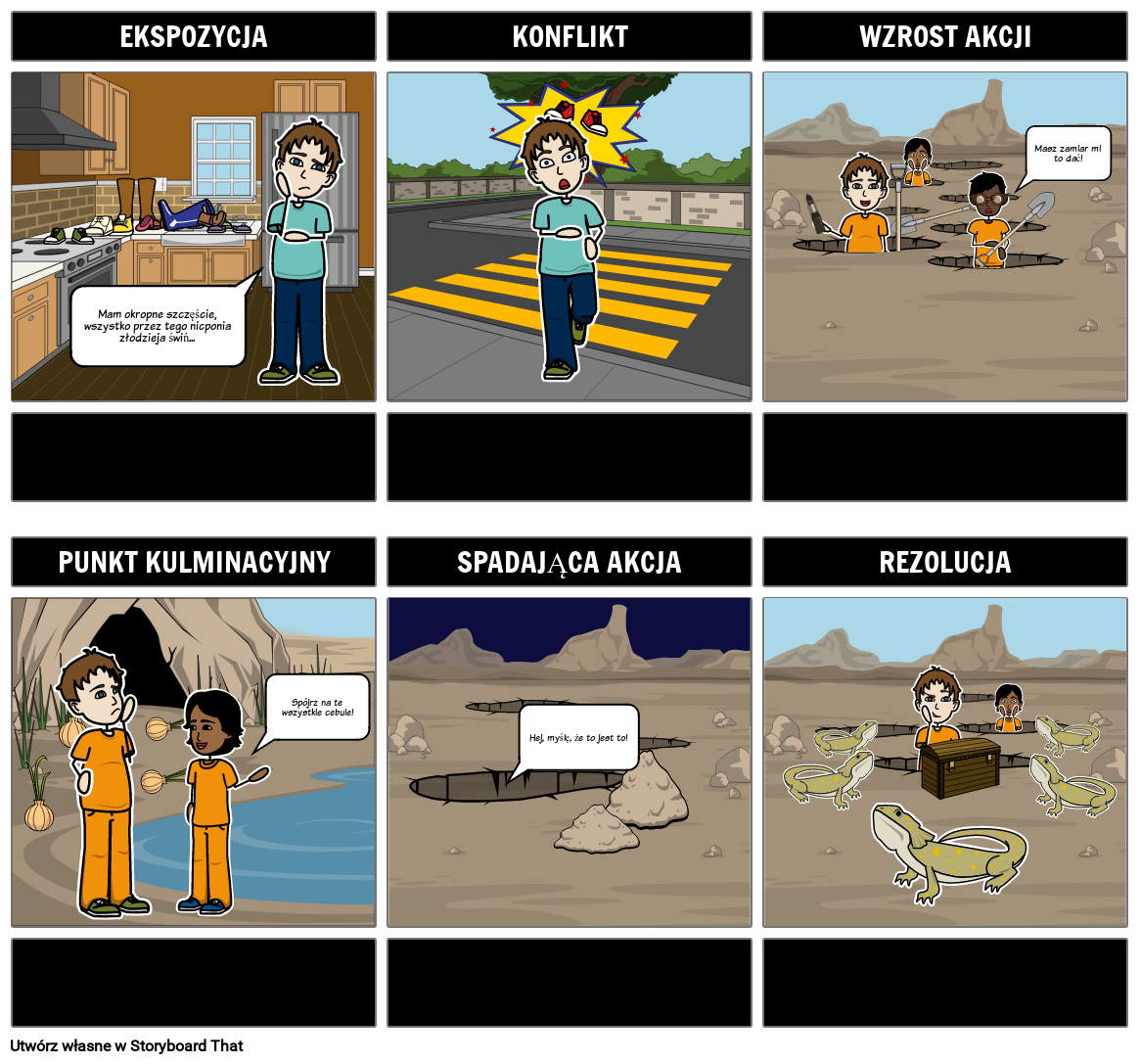 Diagram Wykresu — Małe Wskazówki