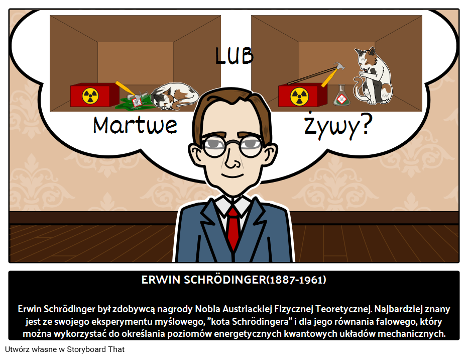 Kim był Erwin Schrödinger? 