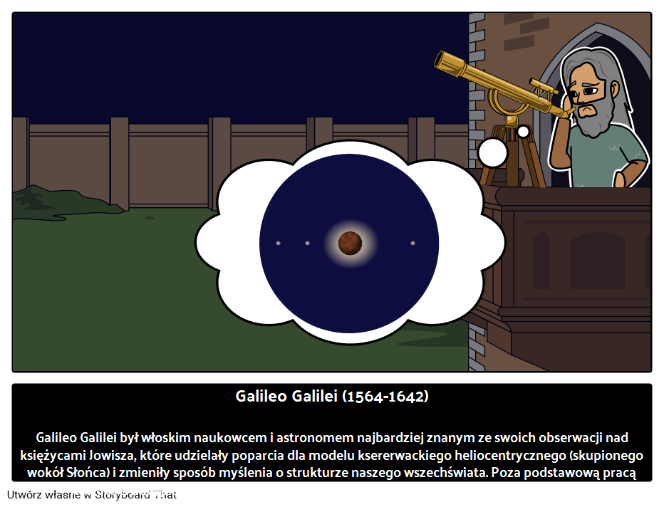 Kim był Galileo Galilei? 