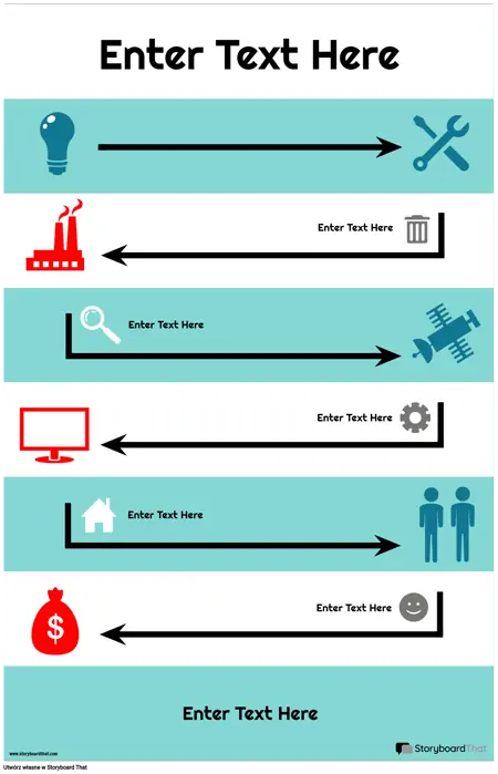 Infografika Procesu
