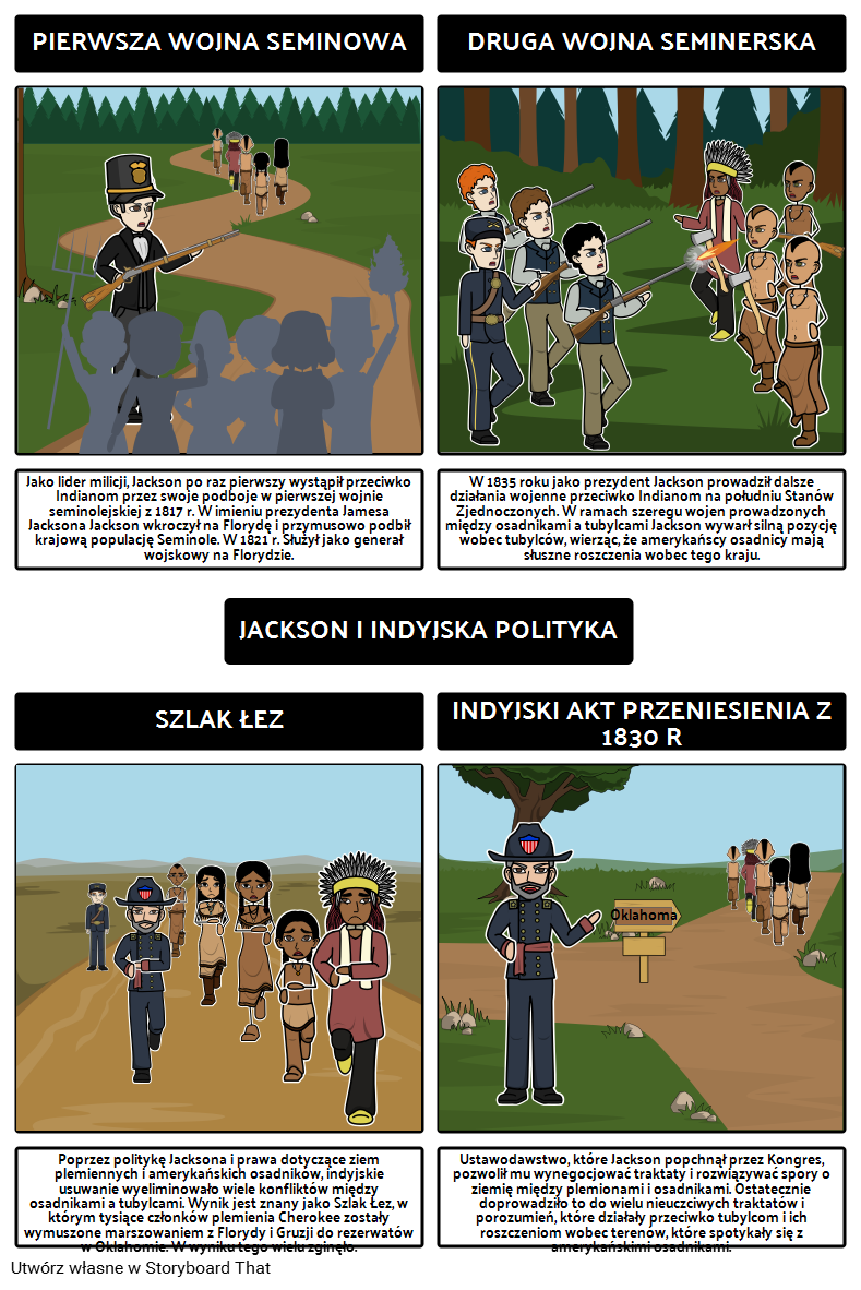 Jacksonian Democracy - Jackson i Polityka Indyjska