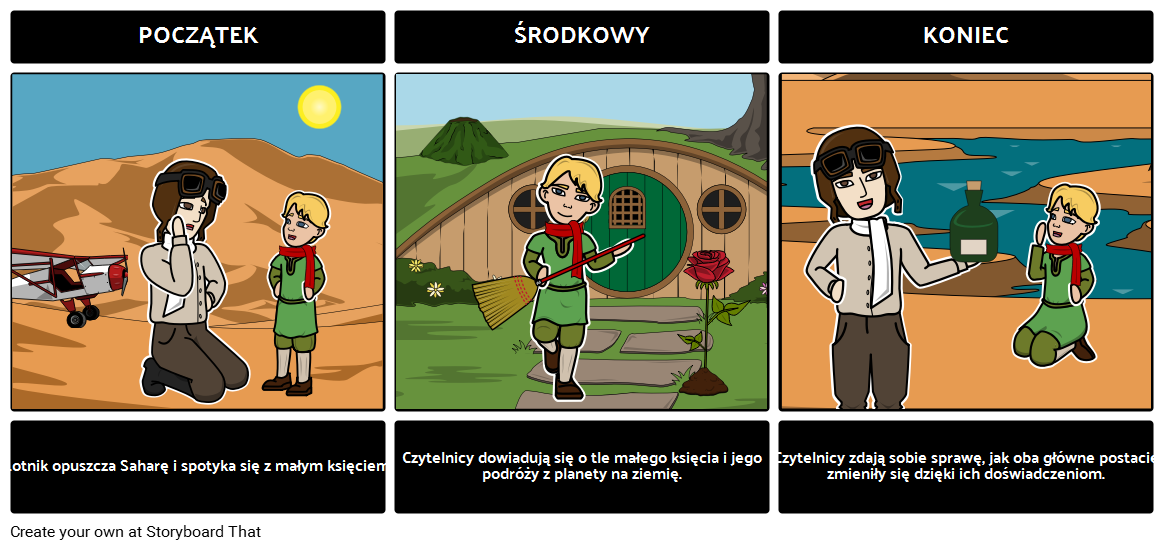 Mały Książę Podsumowuje Tekst Storyboard by pl-examples