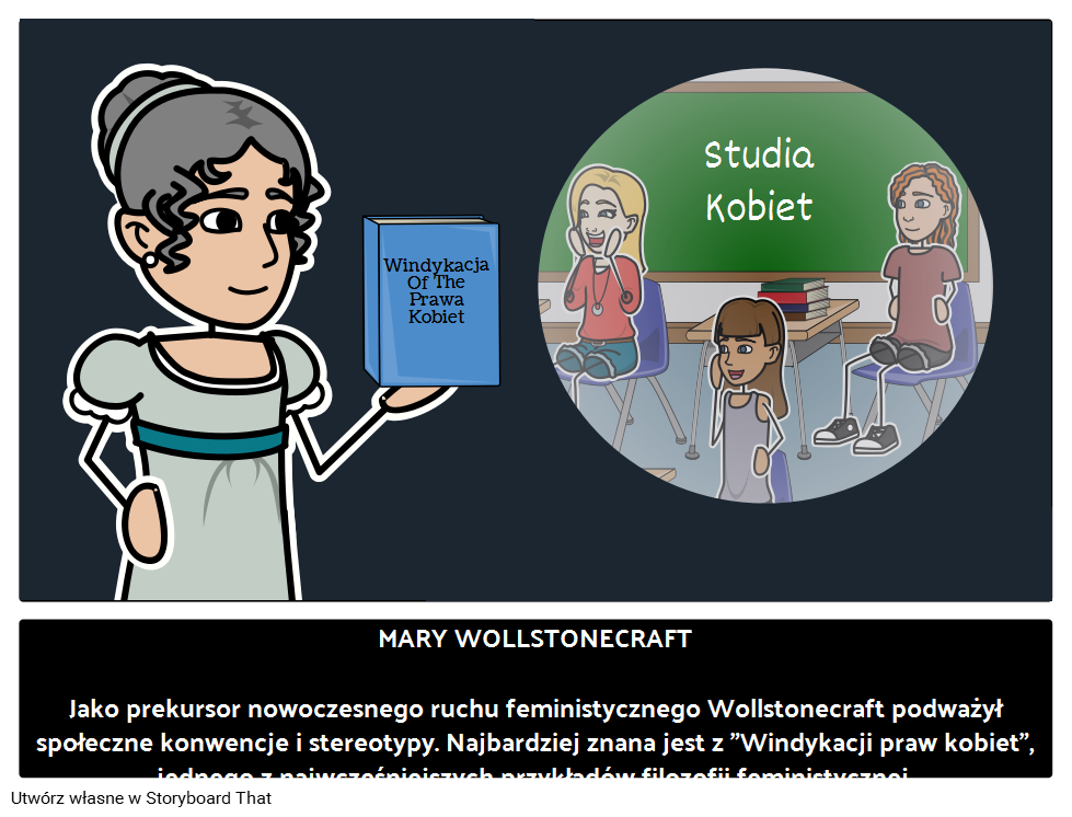 Kim Była Mary Wollstonecroft? 