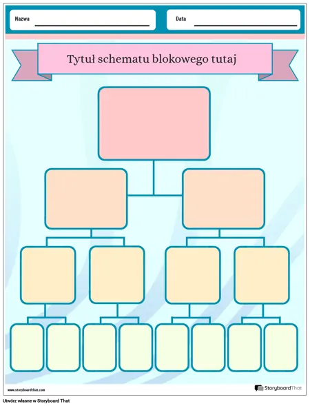 Nowy Szablon Schematu Blokowego Tworzenia Strony 1