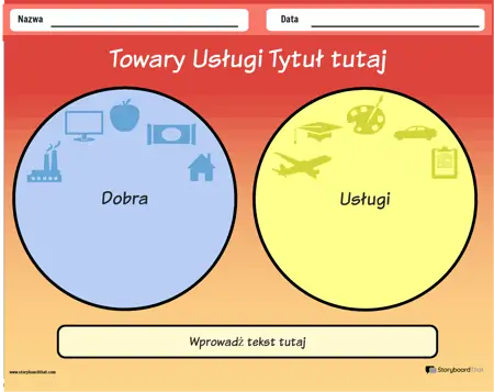 Nowy Szablon Strony Utwórz Towary i Usługi 1