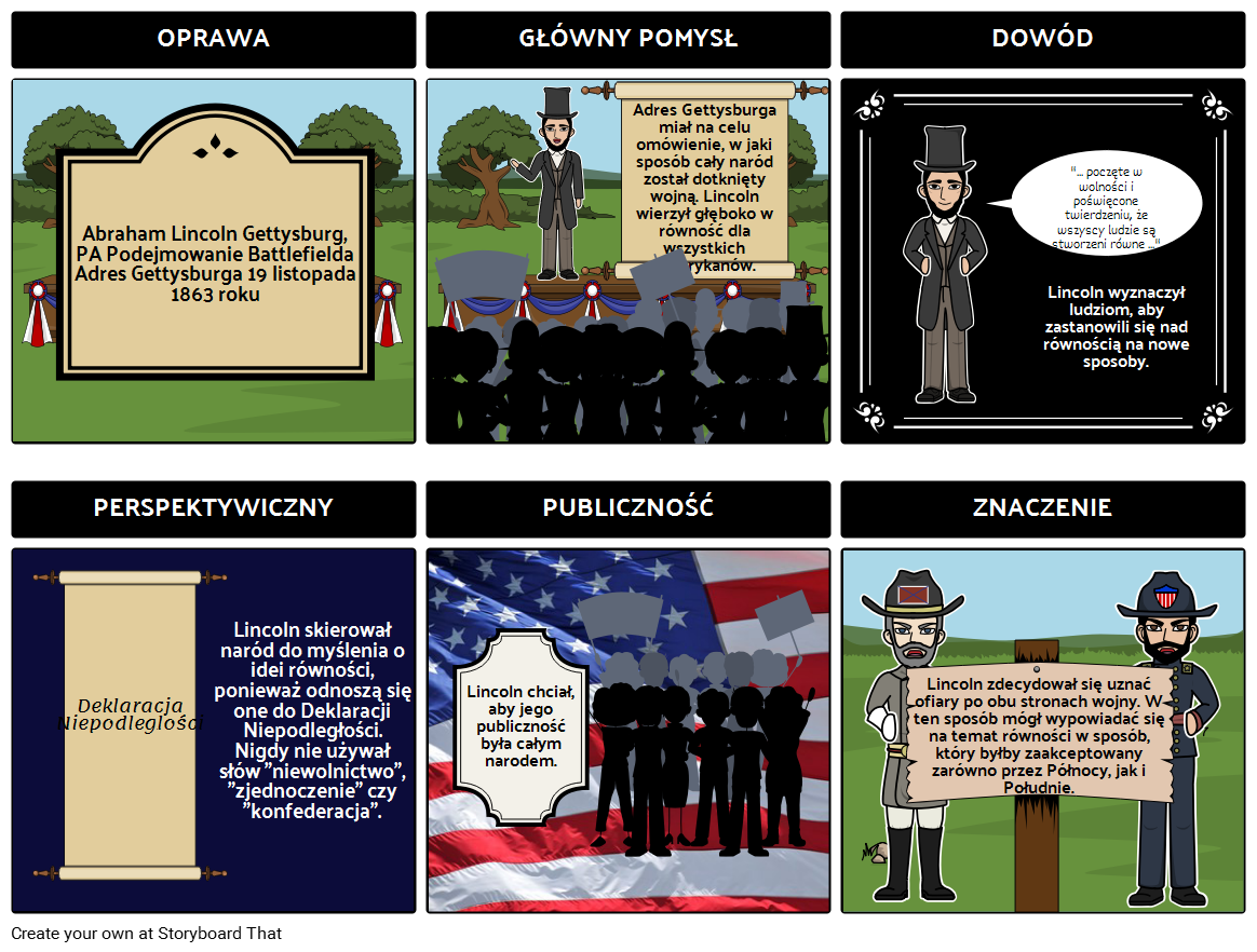 Pierwotne Źródło - Ocena Adresu Gettysburga
