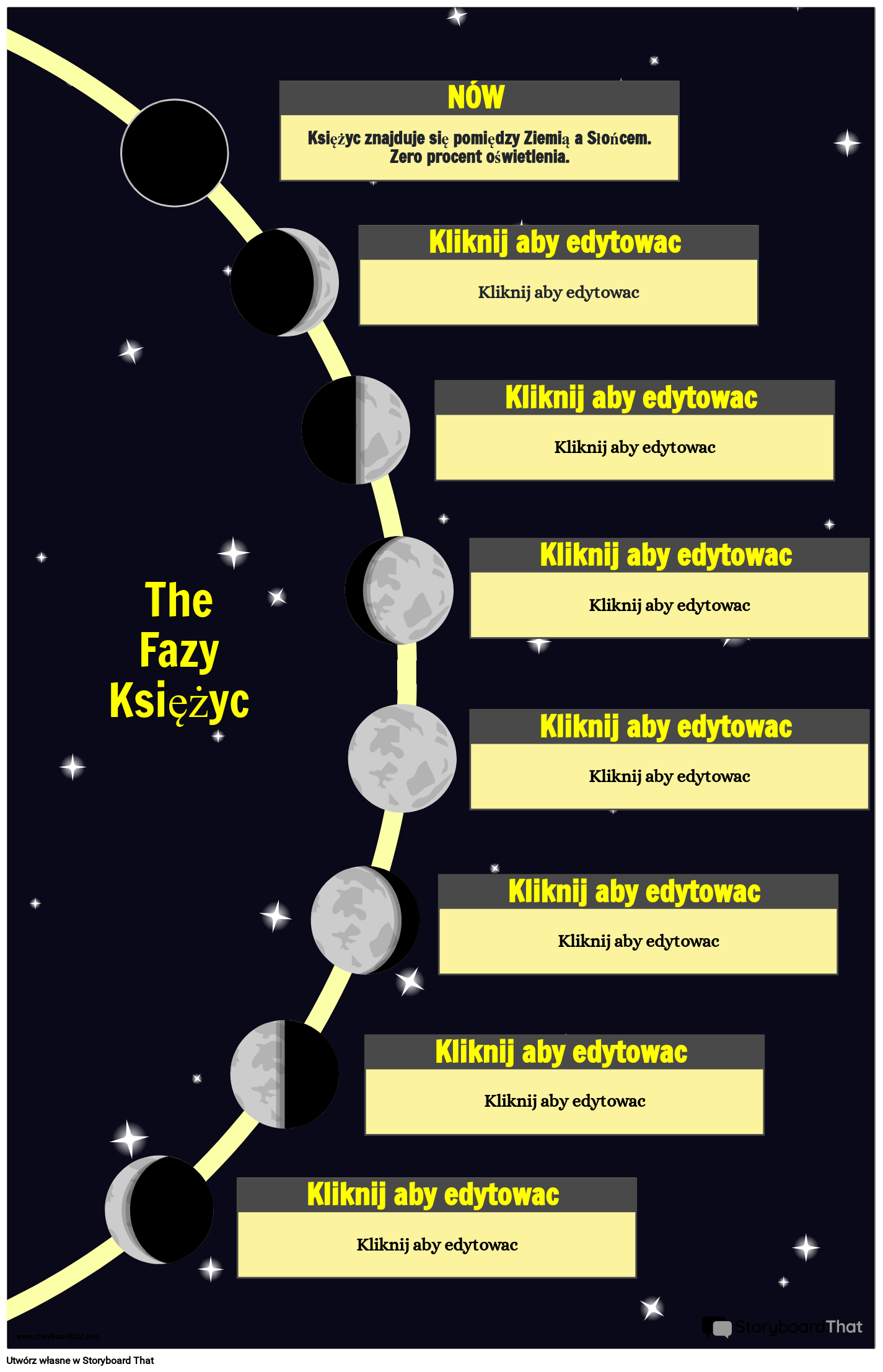 Plakat Odkrywanie faz Księżyca