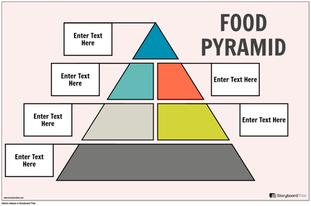 Plakat Piramidy Żywności