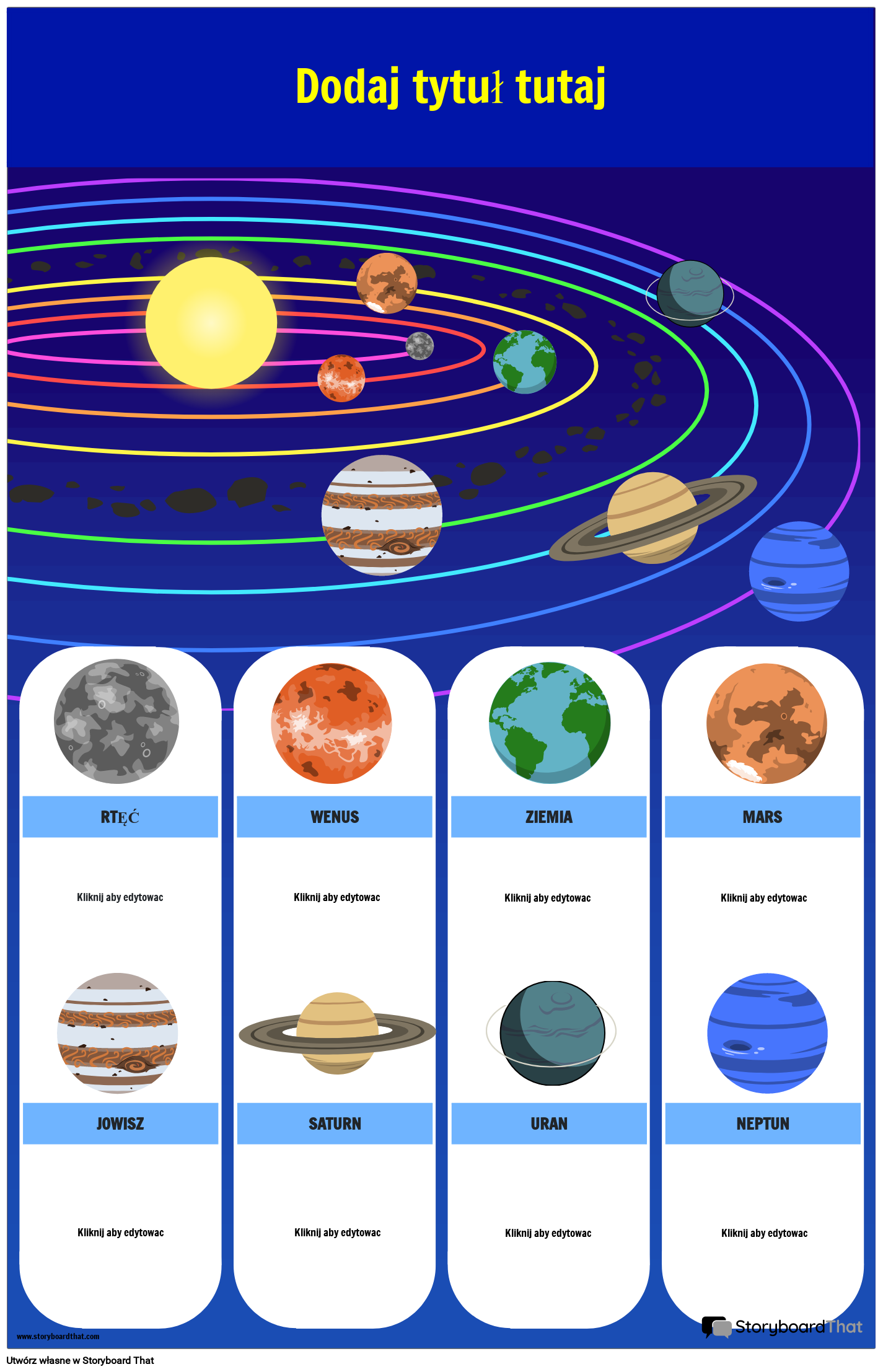 Plakat w Klasie Układu Słonecznego