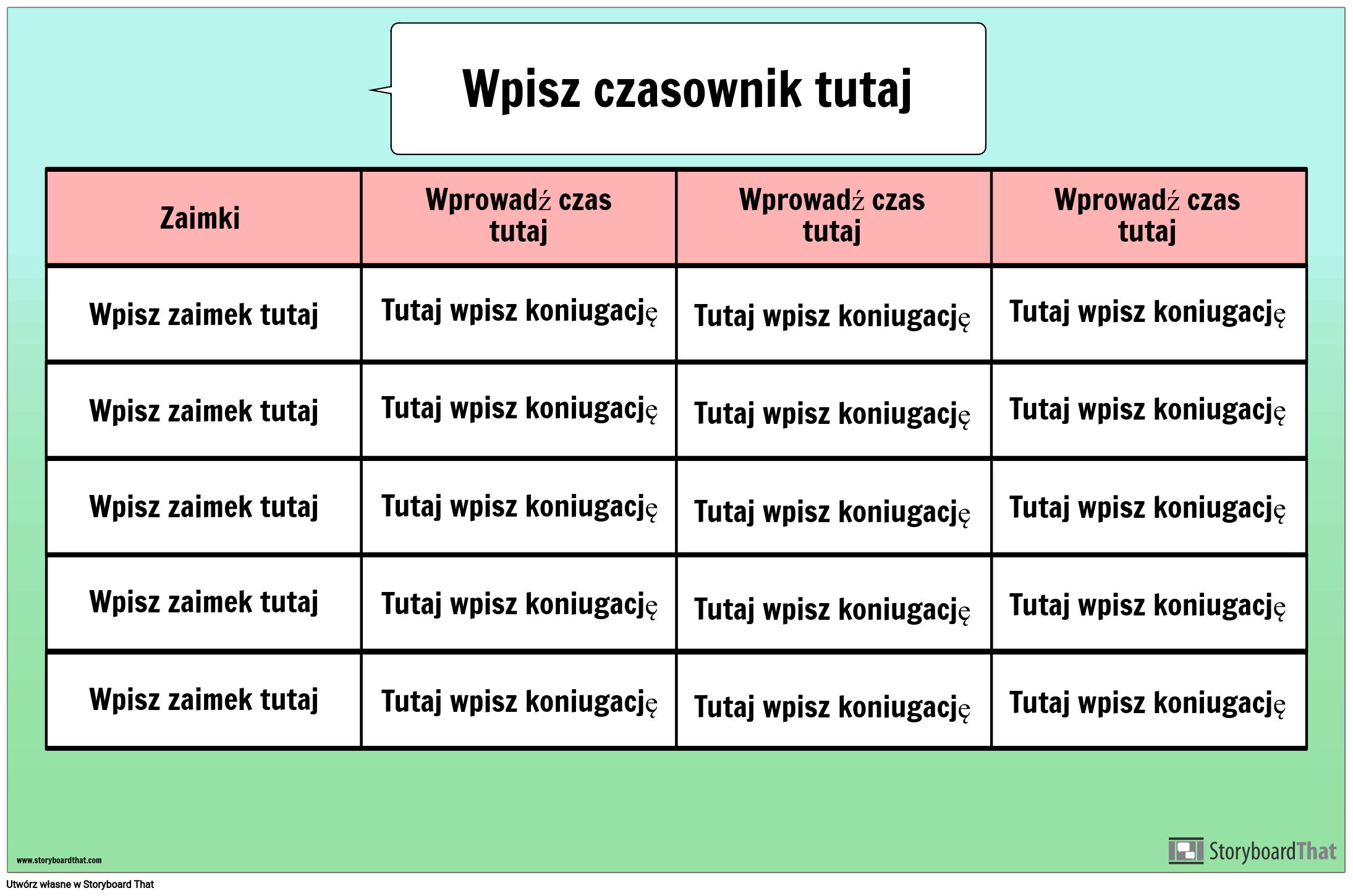 Plakat z Tabelą Koniugacji Czasownika