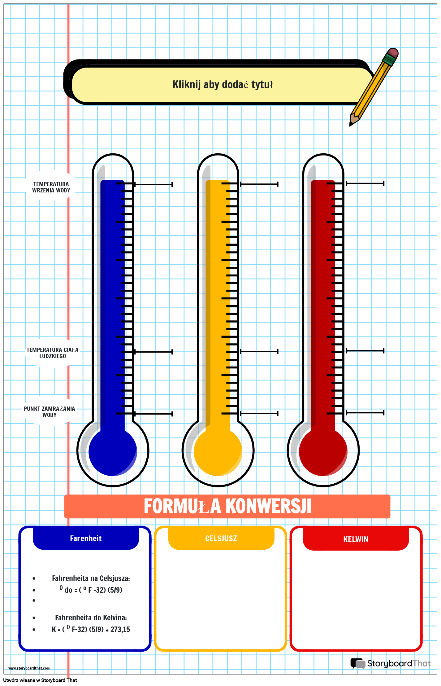Plakat z Wykresem Temperatury z Motywem Notebooka