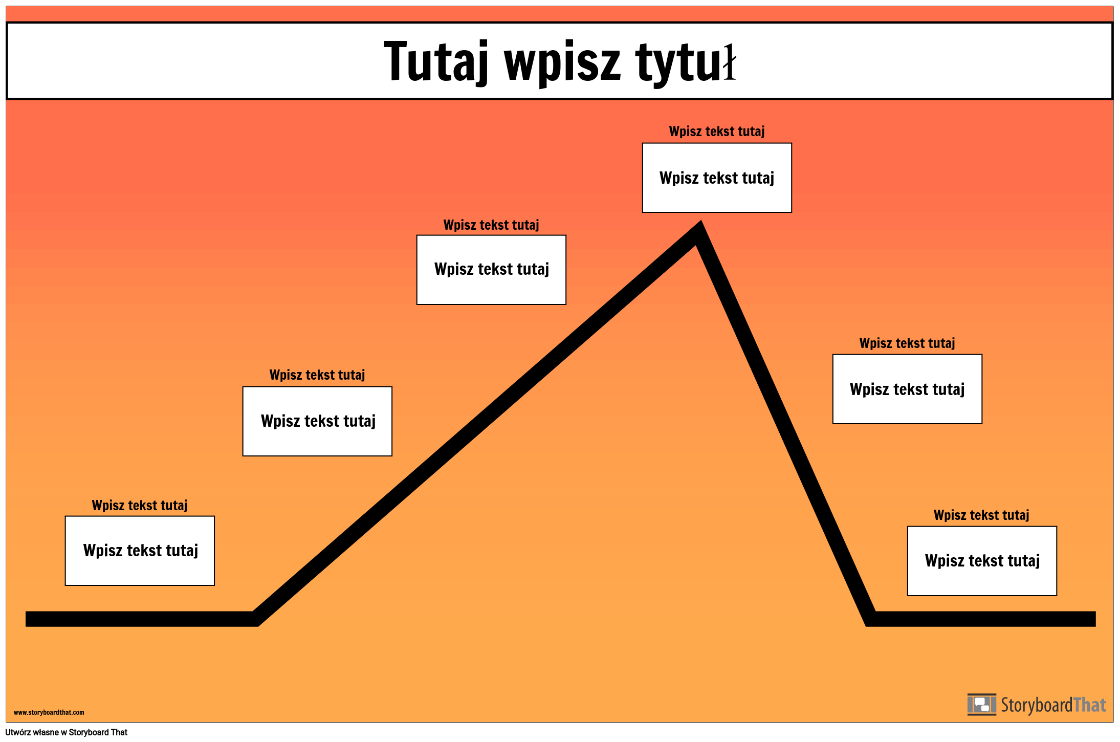 Plot Diagram Poster Storyboard by plexamples