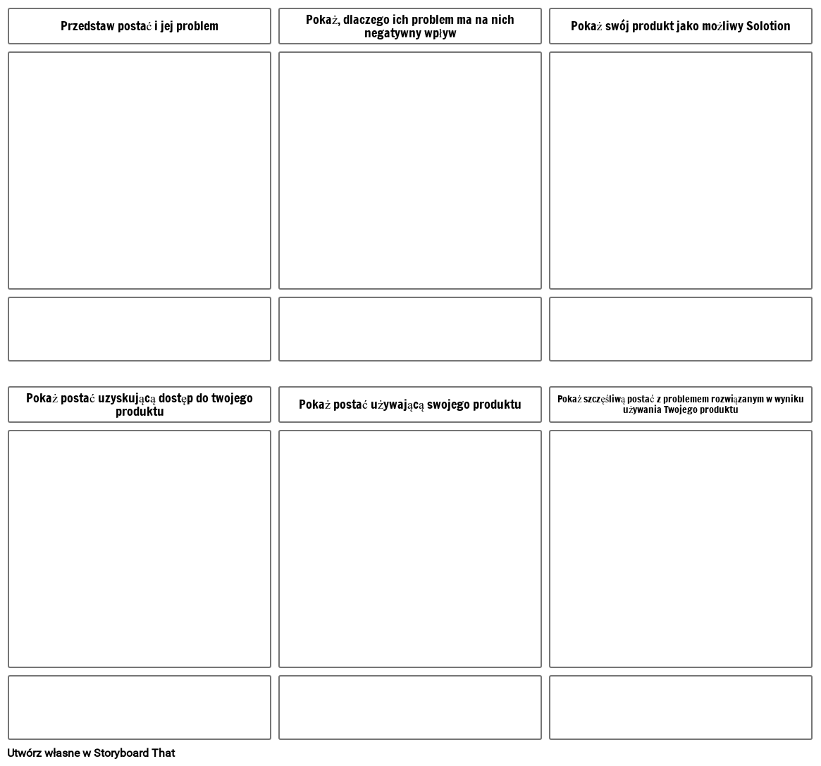 Podróż Klienta — Szablon