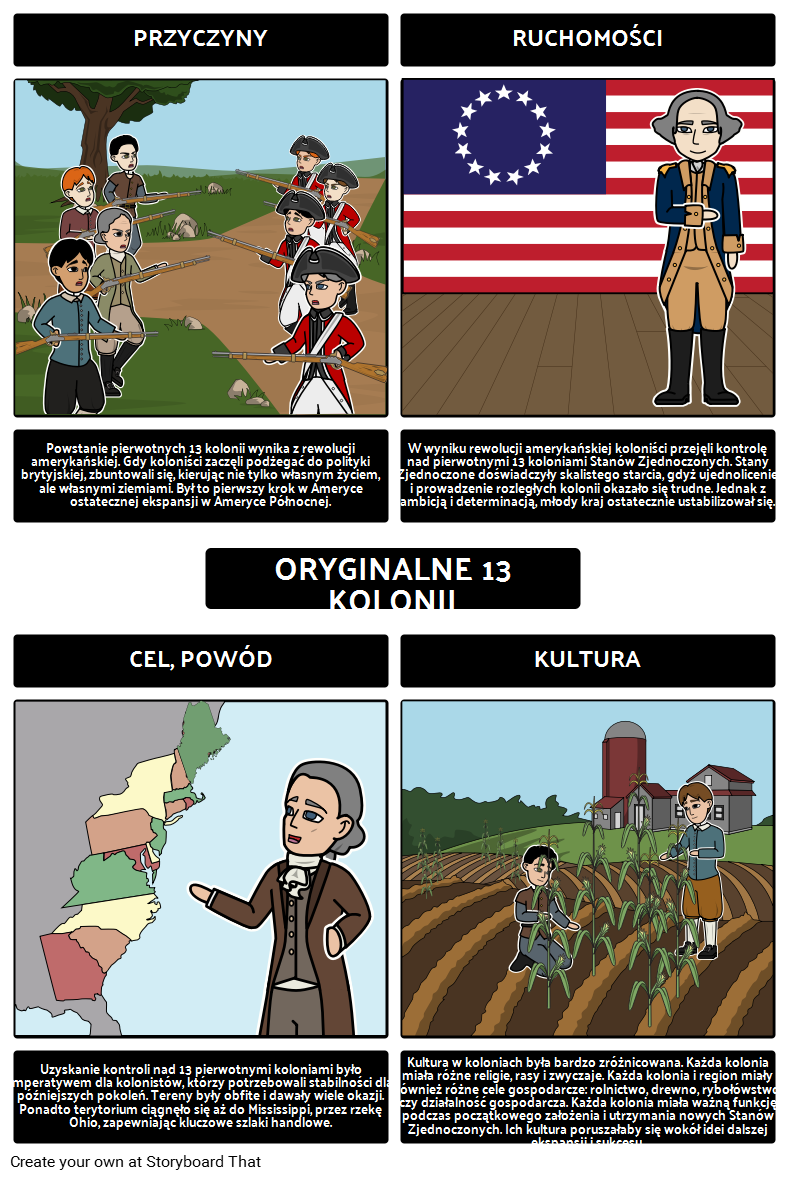 Rozszerzenie Terytorialne Stanów Zjednoczonych - Oryginalne Kolonie 13