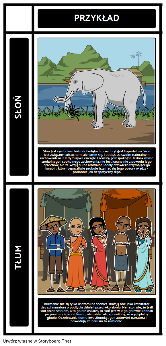 Tematy, symbole i motywy w "Strzelanie słonia"