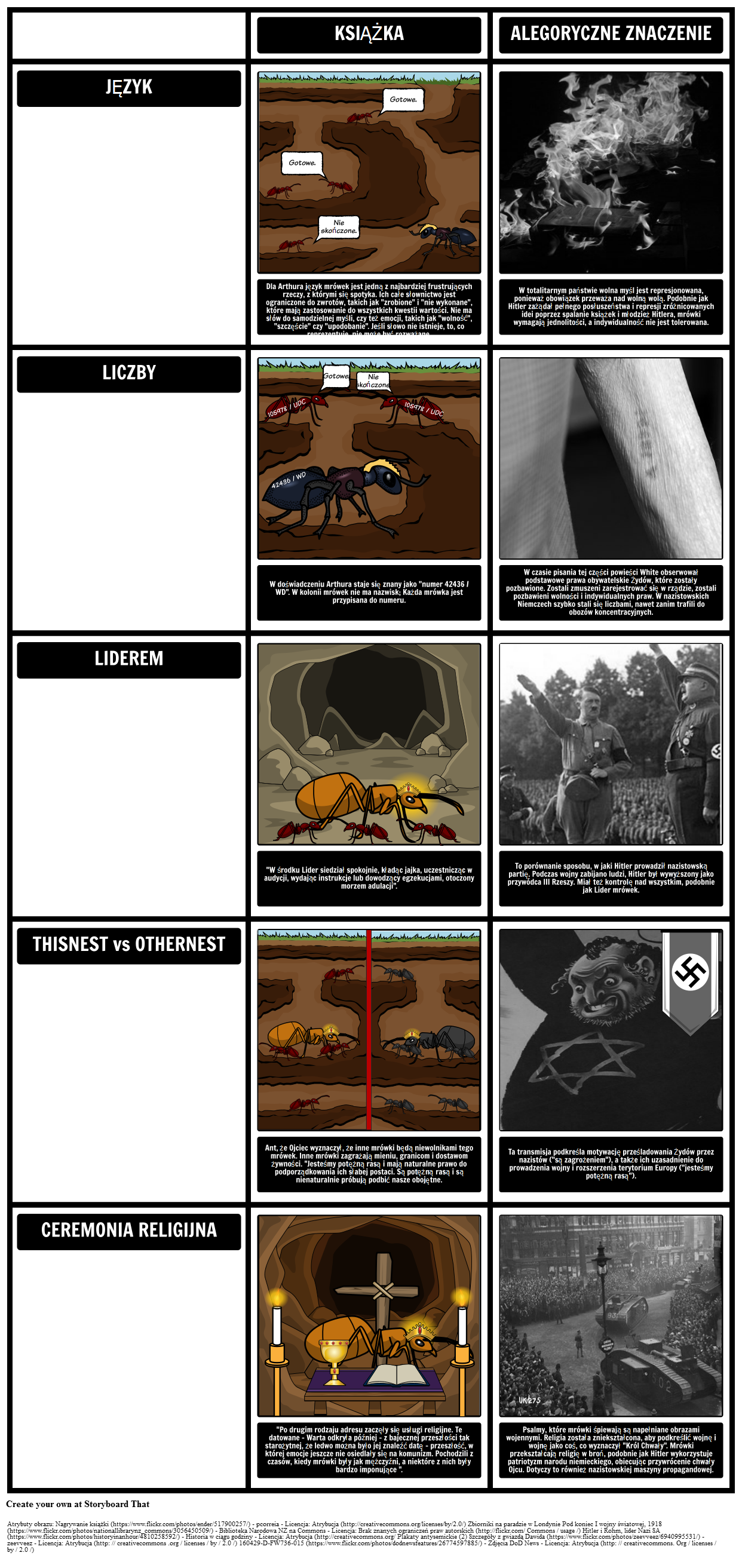 TOAFK - Alegoria w lekcji mrówek w "Mieczu w kamieniu"