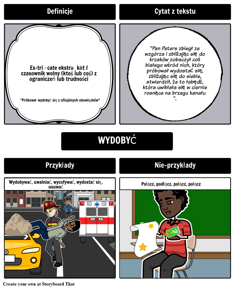 Trzeci Wish - Frayer Model Vocabulary