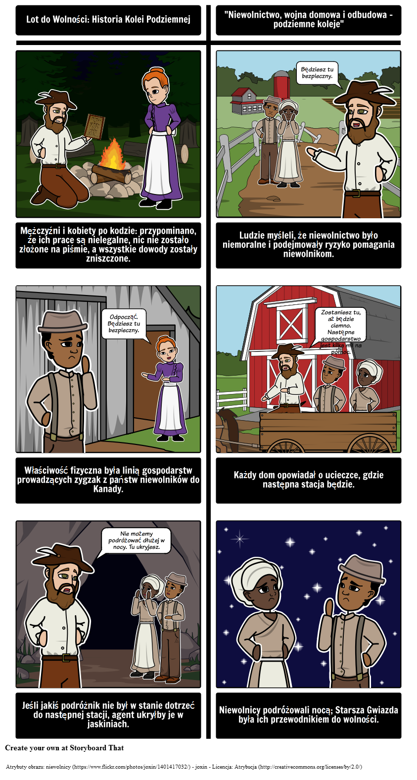 Underground Railroad - Integracja Tekstów