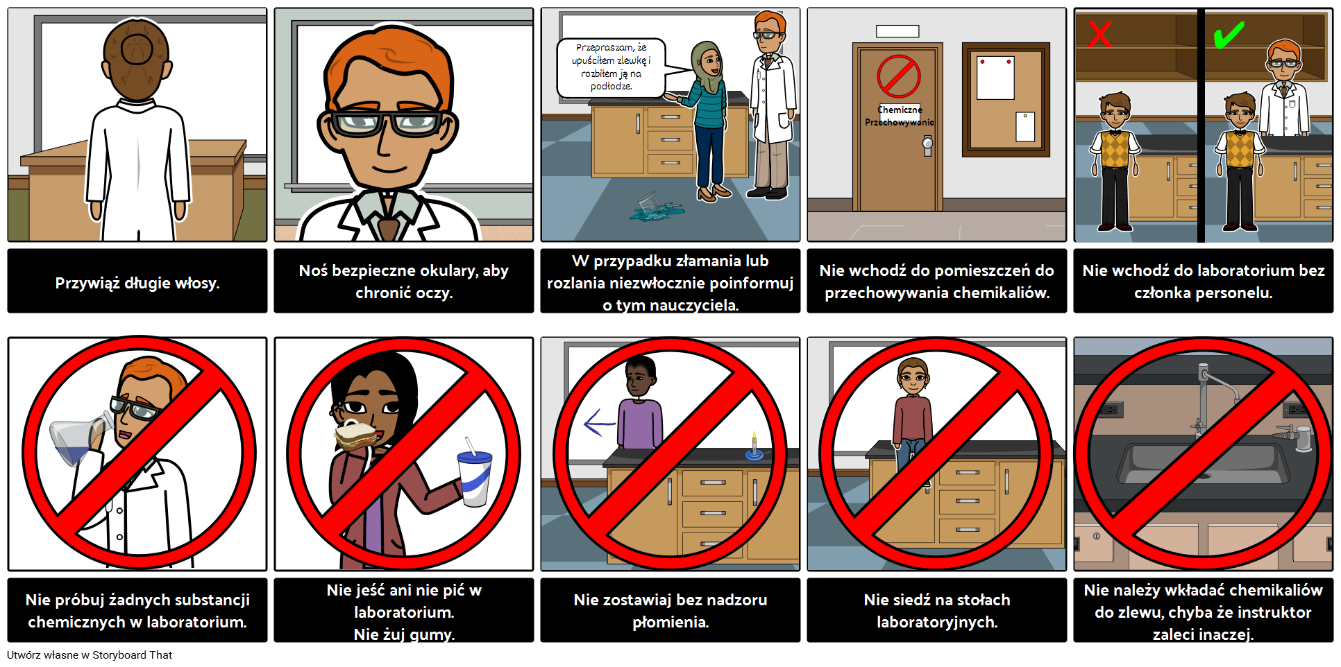 Zasady Bezpieczeństwa Laboratorium
