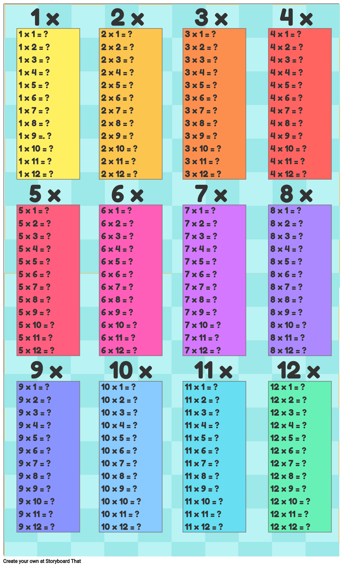 Multiplication Table Template 2