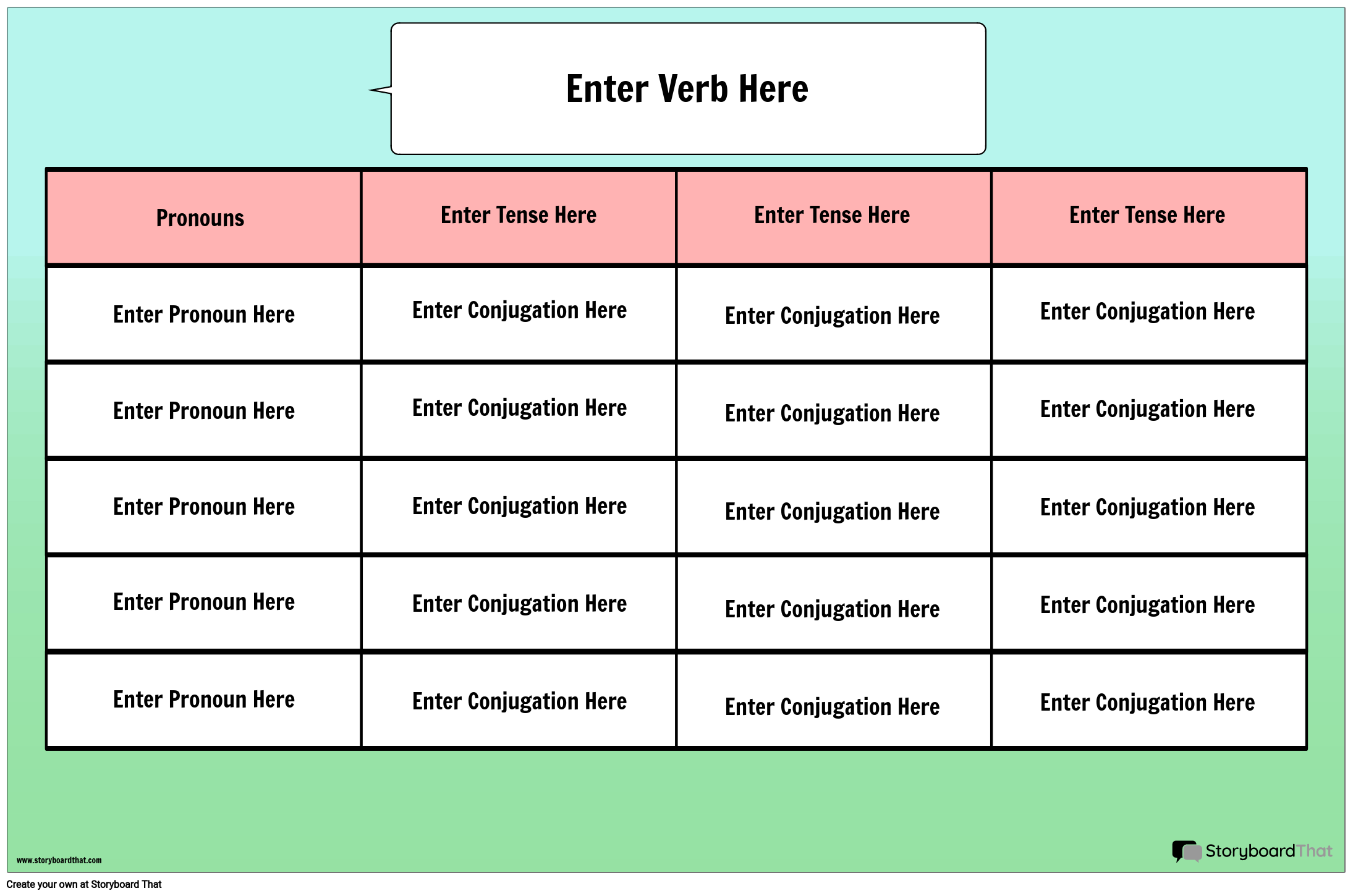 Esl Verb Conjugation Chart - Verb Tenses Chart Worksheet Tenses Chart Verb ...