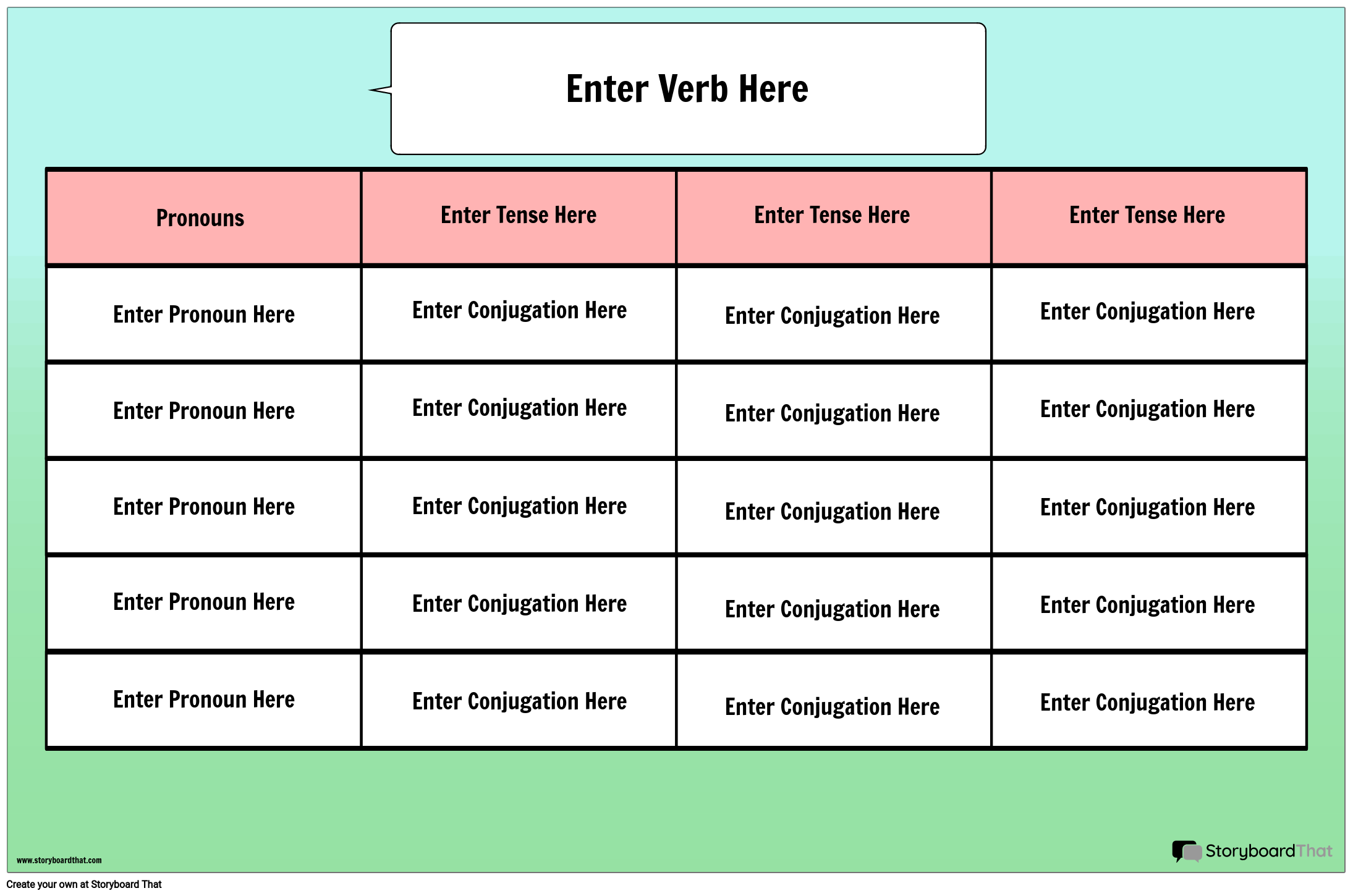 Landscape Table Based Verb Conjugation Chart