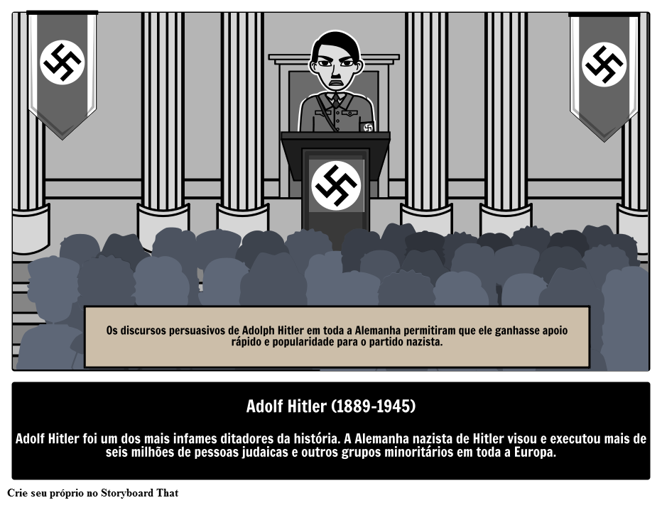 Adolf Hitler Exemplo de biografia