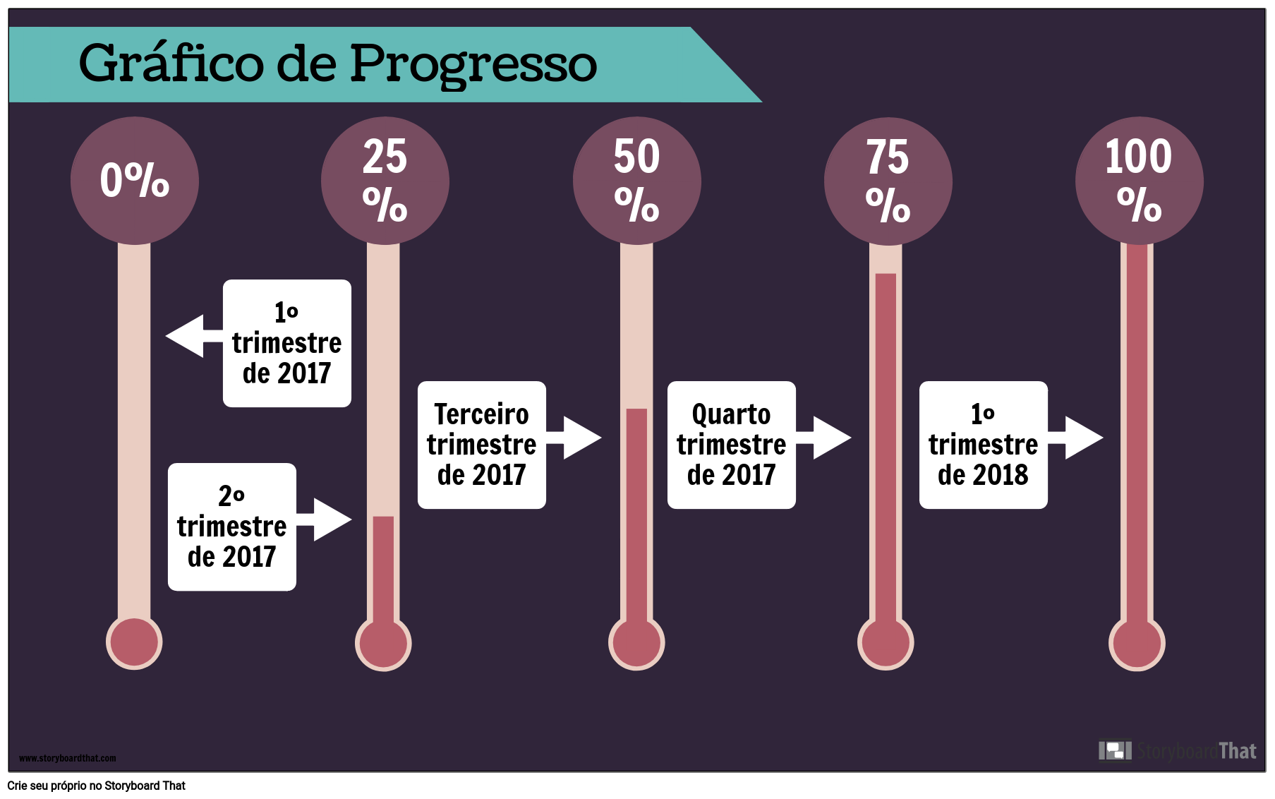 Barra de progresso info-1