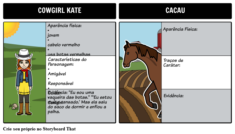 Cowgirl Kate and Cocoa - Lista de Personagens