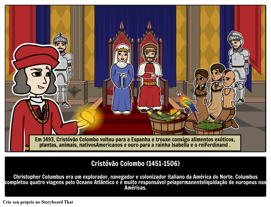 Quem foi Cristóvão Colombo? 