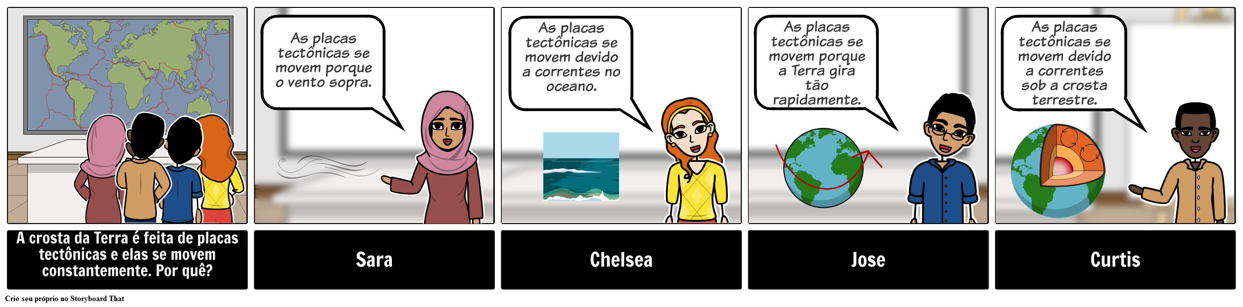 Discussão Storyboard - HS - Tectonic Plates
