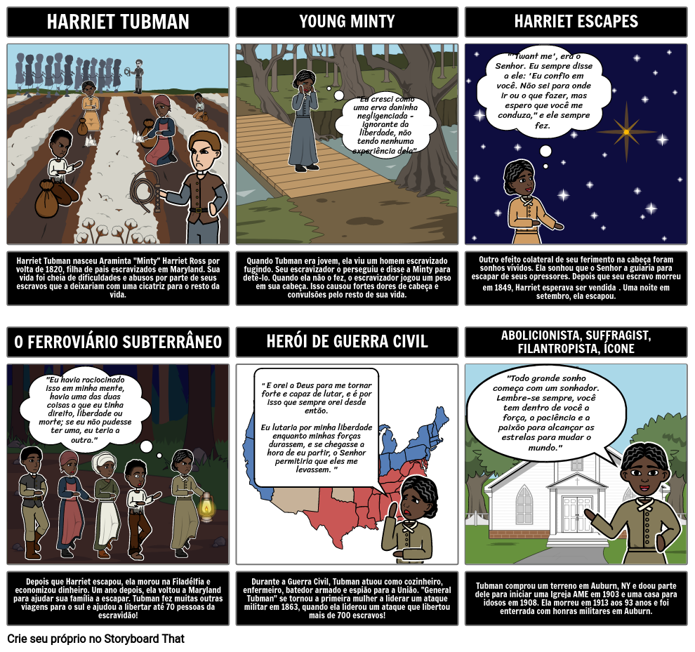 Escravidão: Harriet Tubman